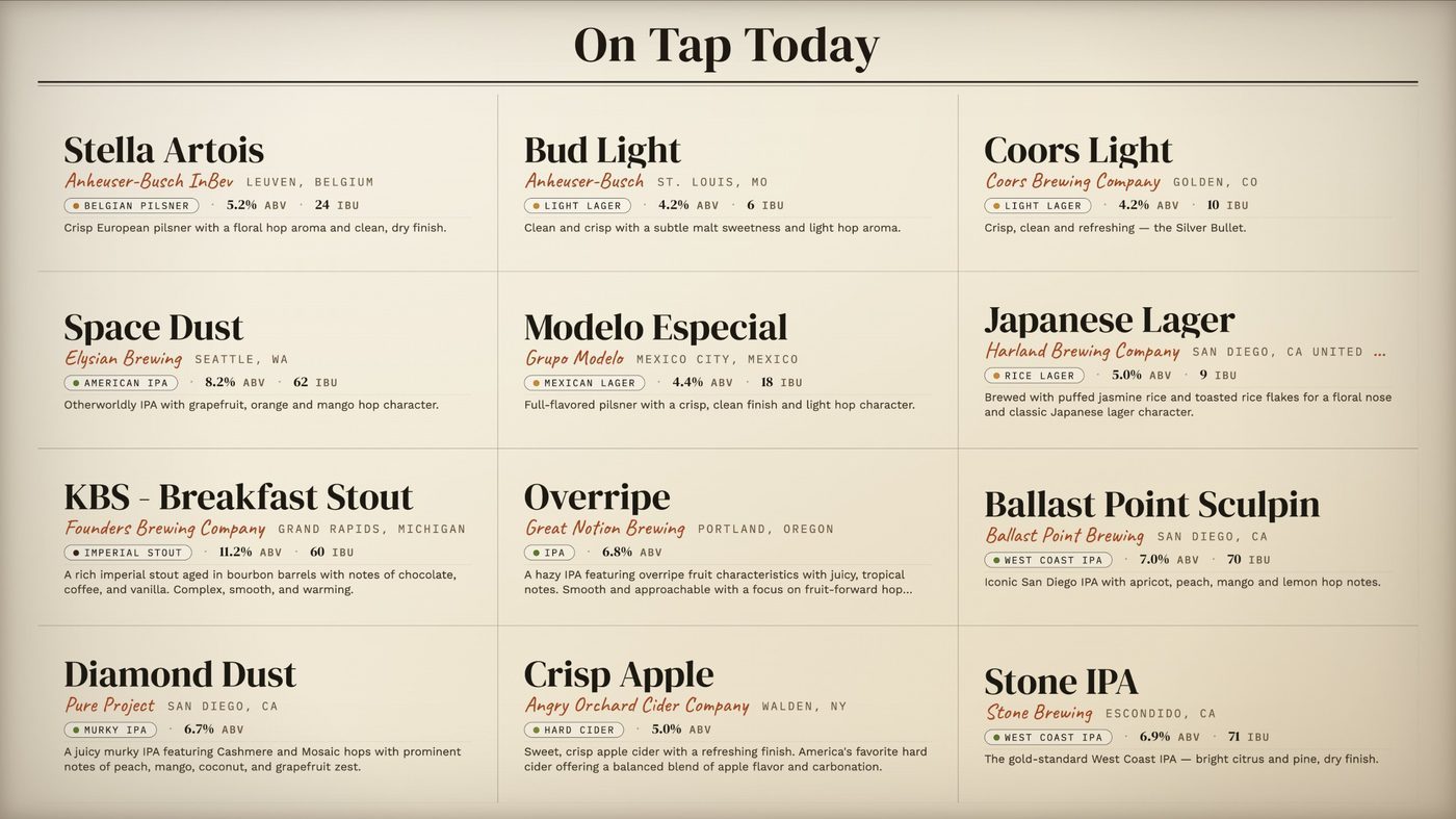Thursti 'On Tap Today' beer menu displayed on a bar TV in the Broadsheet theme